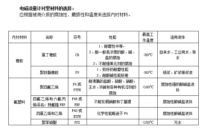 一体式电磁草莓视频黄色下载(图2)